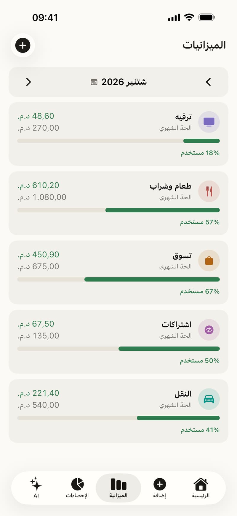 ميزانيات شهرية لكل فئة مع أشرطة التقدّم