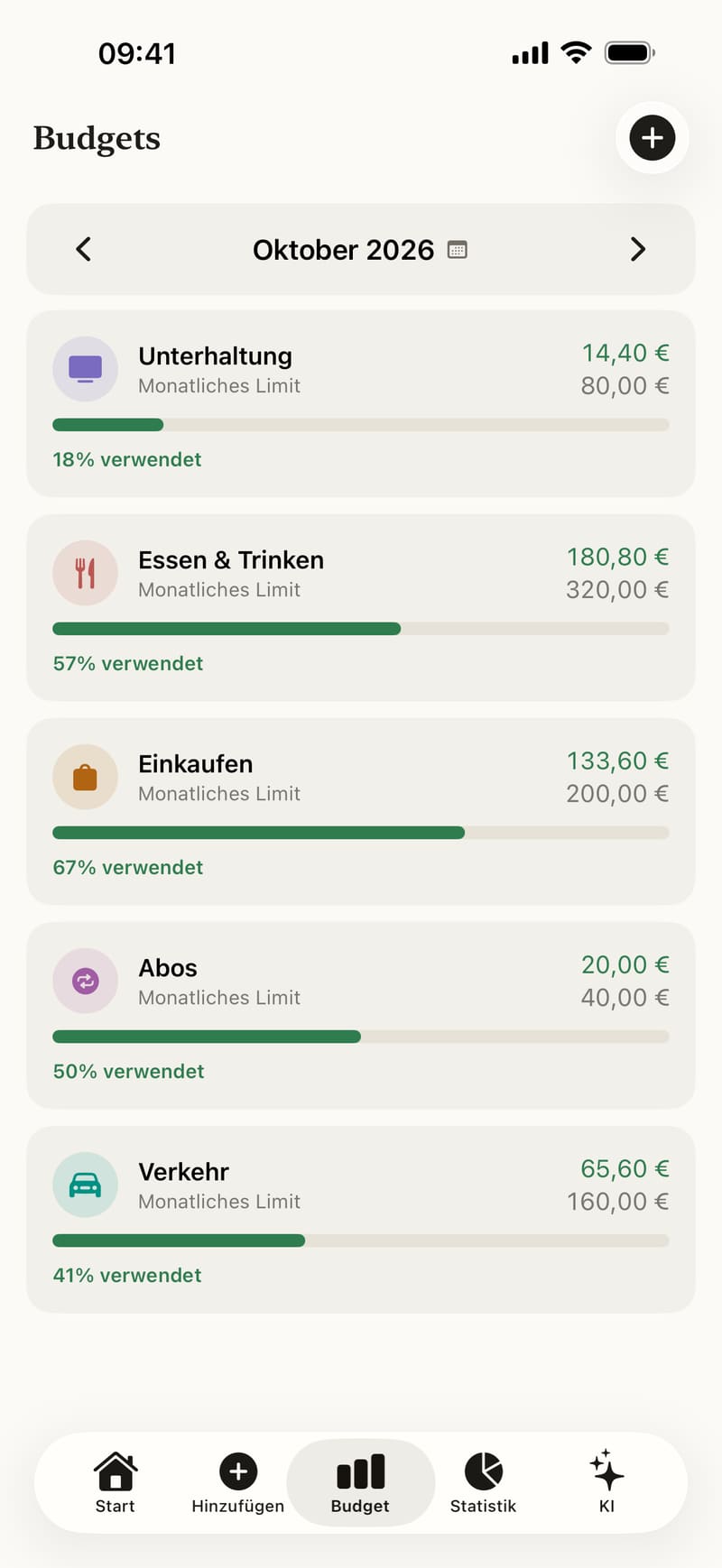Budgets in Fince: ein monatliches Limit pro Kategorie
