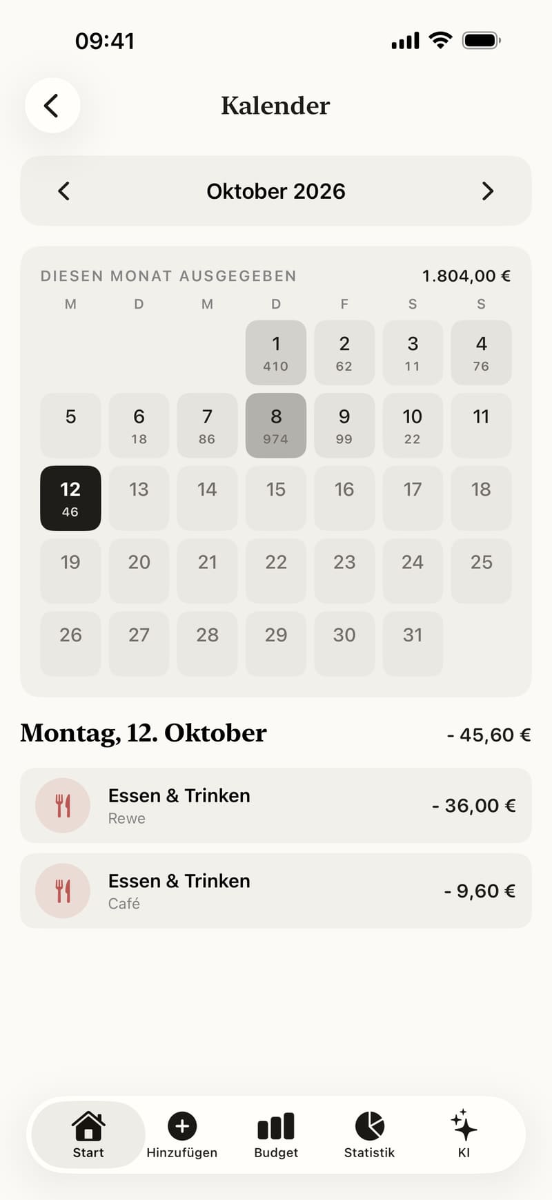 Der Kalender in Fince: deine Ausgaben, Tag für Tag