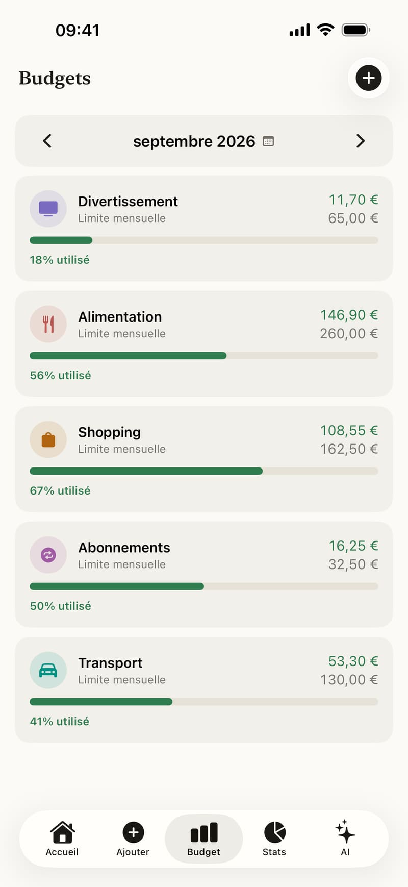 Des plafonds mensuels par catégorie, avec la part déjà utilisée