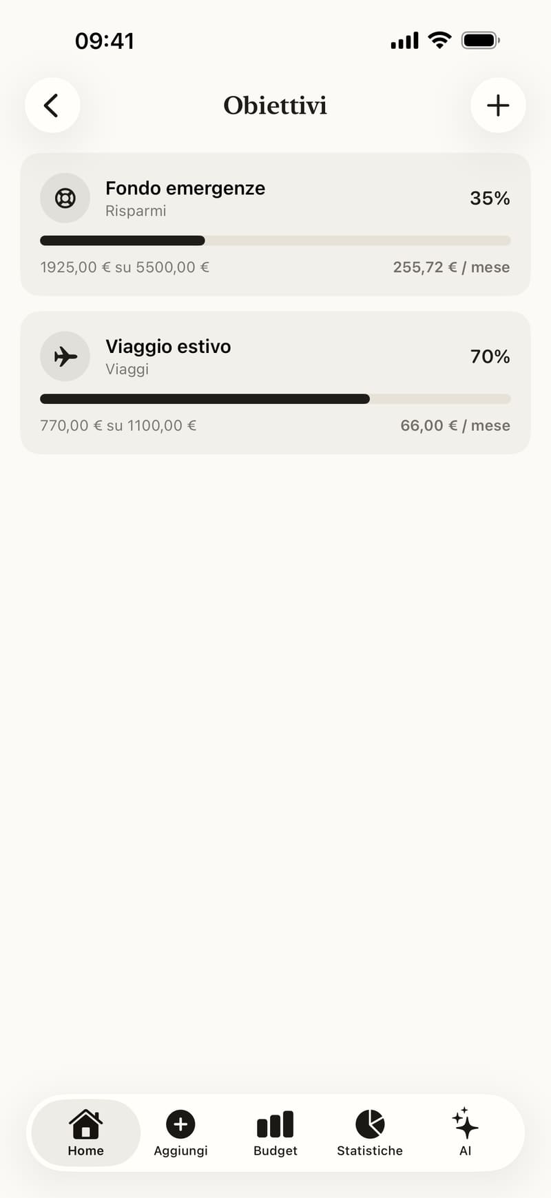Obiettivi di risparmio con i progressi e la cifra da mettere da parte ogni mese