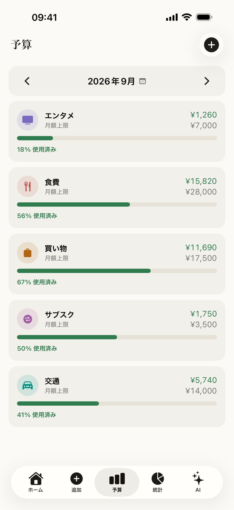 カテゴリごとの月間予算と進捗バー