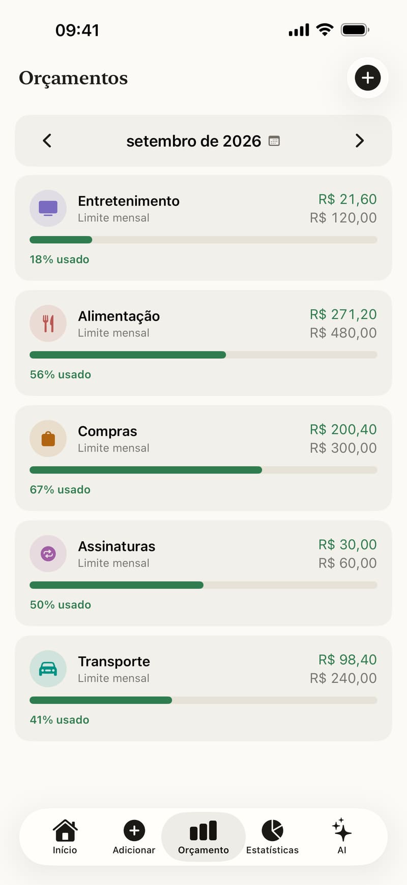 Orçamentos mensais por categoria com barras de progresso